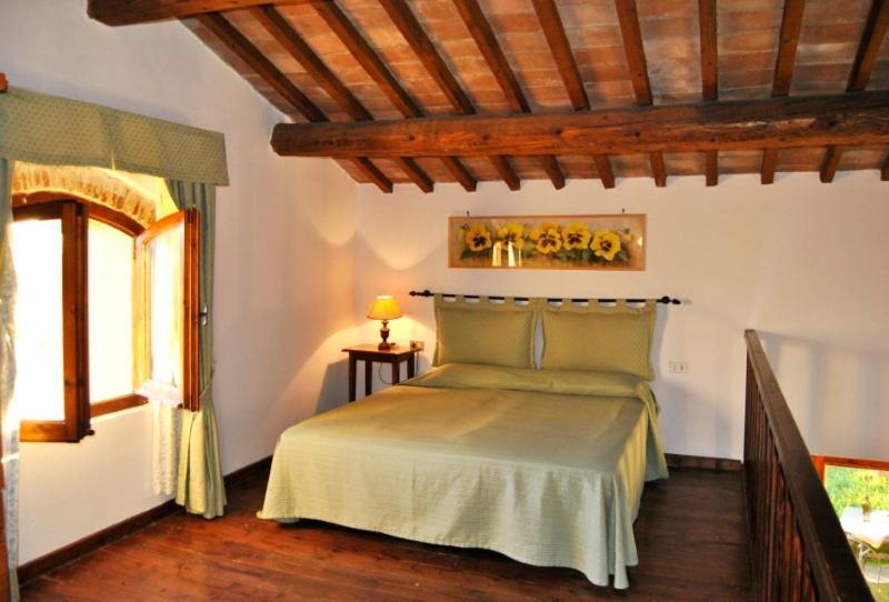 Agriturismo Il Giardino Pontassieve Kültér fotó